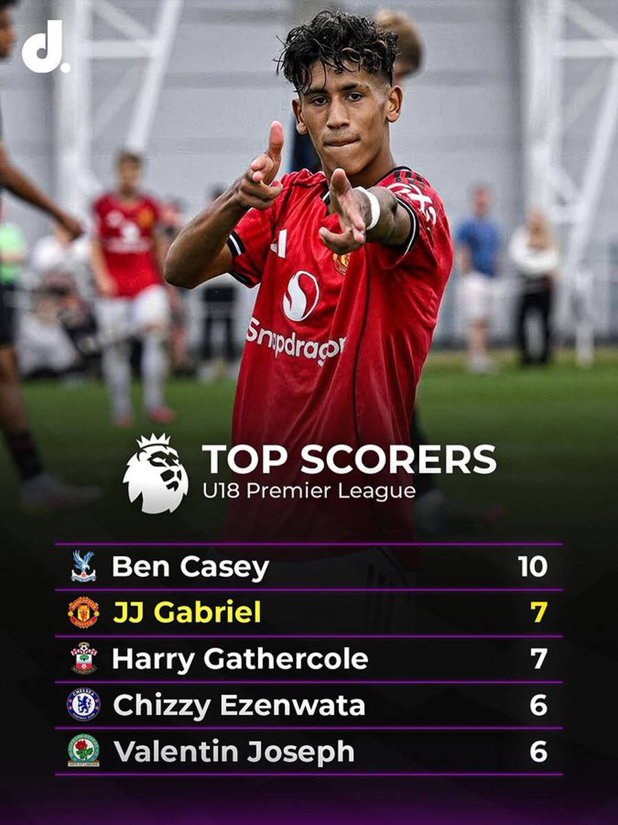 3377体育玩家互动-加时末段突围战来临，曼联围绕欧冠迎来里程碑，媒体盛赞，球探报告显示潜力的简单介绍